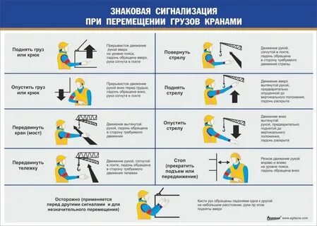 Команды рабочего люльки