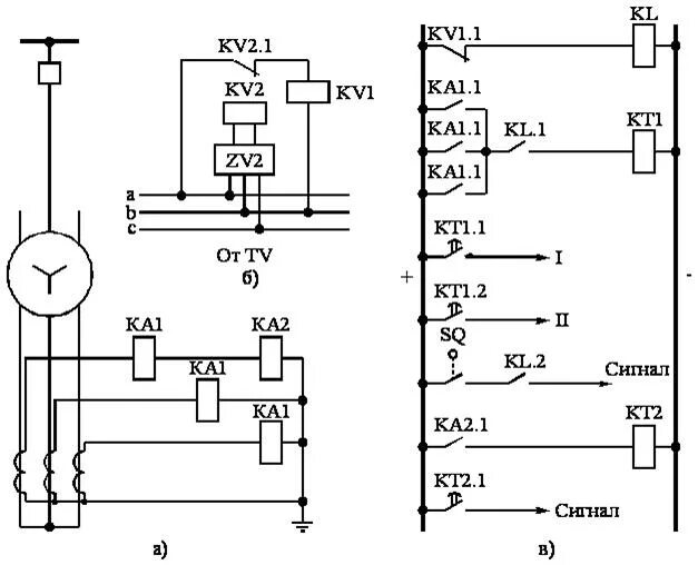 Схема защита цепи. Схема релейной защиты двигателя 10кв. Схема защиты от минимального напряжения. Схемы защит электродвигателей 6кв. Схема защиты трансформатора 6/0,4 кв.