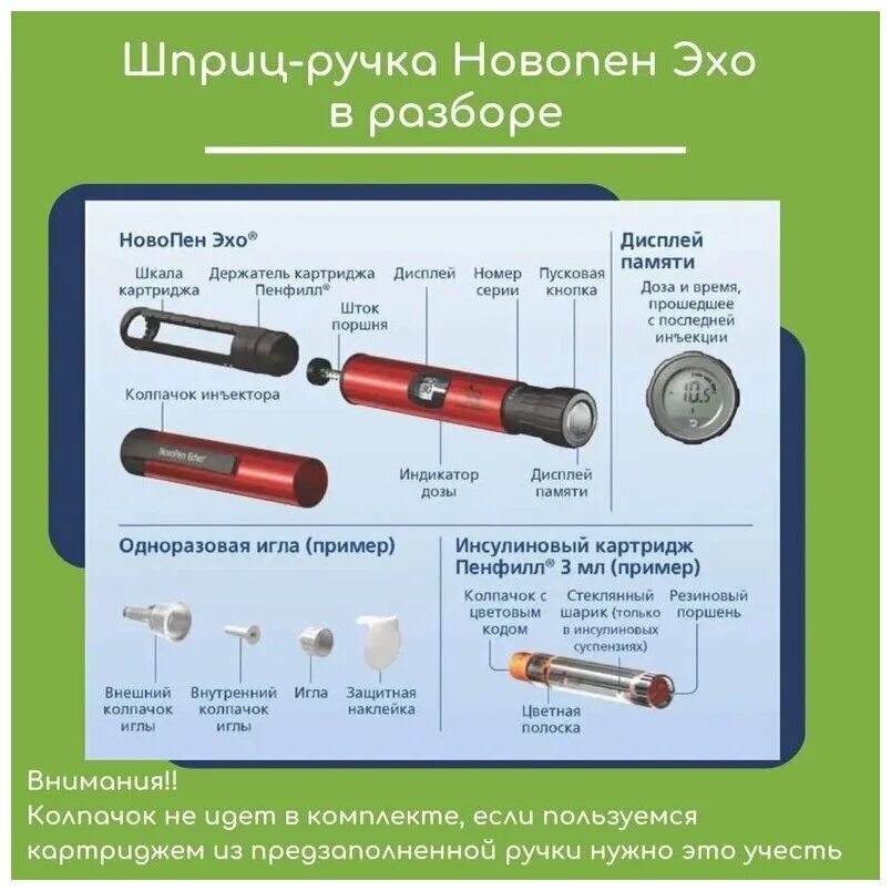 Шприц-ручка новопен Эхо шаг 0.5. Новопен Эхо плюс шприц-ручка 0.5. Шприц-ручки новопен Эхо (NOVOPEN Echo). Ручки для новопен Эхо ринфаст. Шприц ручка 0.5