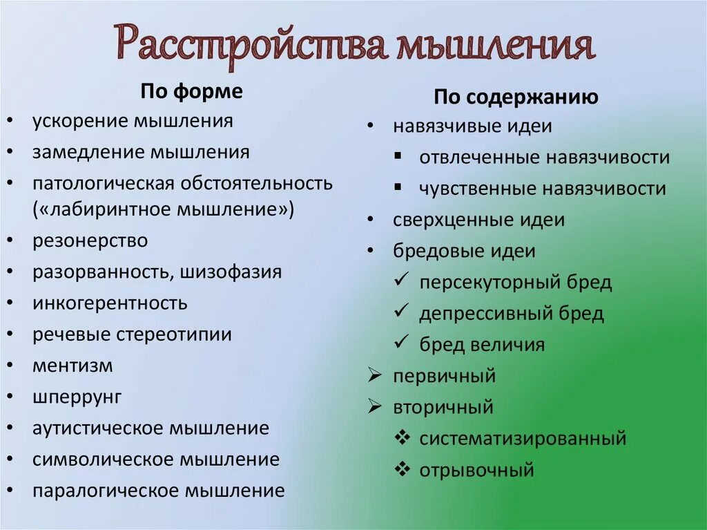 Расстройства мышления по форме. Признаки расстройства мышления. Симптомы нарушения мышления. Структурные нарушения мышления. Нарушения мышления при шизофрении