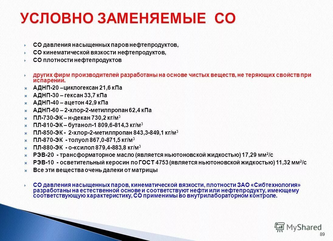 гсо нефтепродукты в водорастворимой матрице 7117-94. сера гсо. условная замена. гсо фенола (1,0мг/см3), амп. матрица в нефтепродуктах.