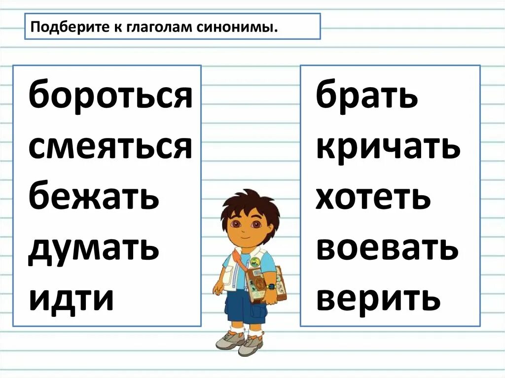 Вид глагола начинаю. Значение и употребление глаголов. Значение глаголов в речи. Тема: значение и употребление глаголов в речи. Использование глаголов в речи задания.