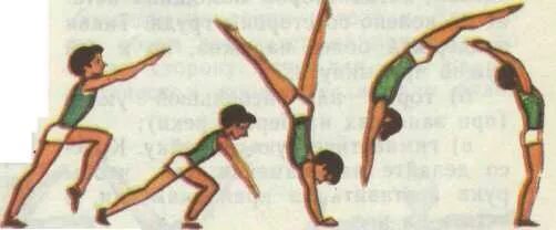 Вальсет рондат. Переворот в акробатике. Акробатический переворот 6 букв сканворд. Переворот через спину. Переворот вперед акробатические упражнения.