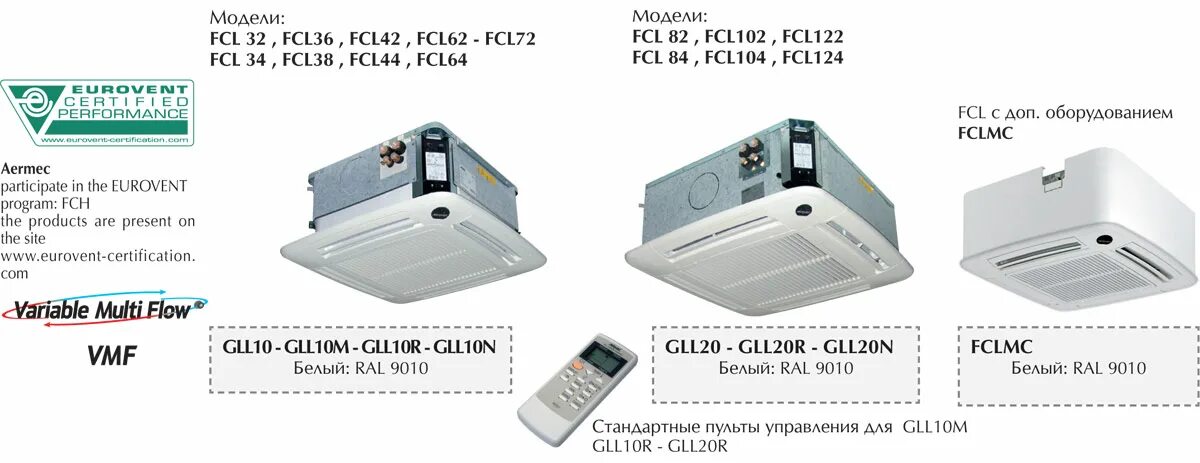 No 5.122. Фанкойл Карриер 42. Aermec пульт управления фанкойлом. Фанкойл потолочный Aermec. Пульт управления MDV фанкойла.