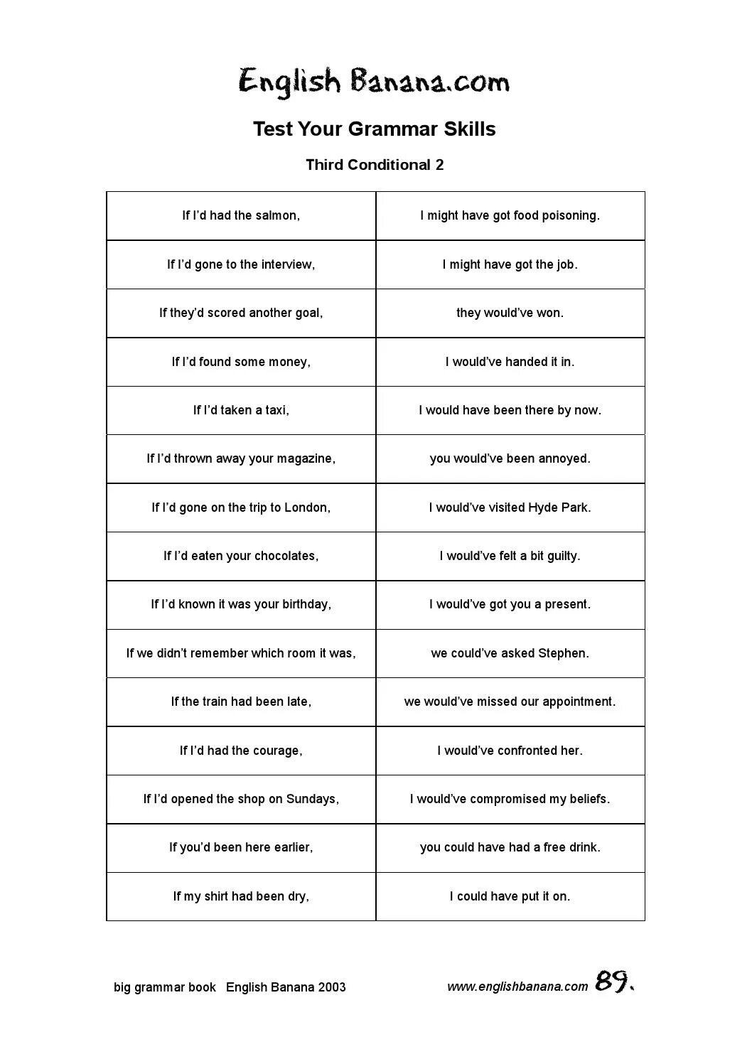 Conditionals 0 1 test