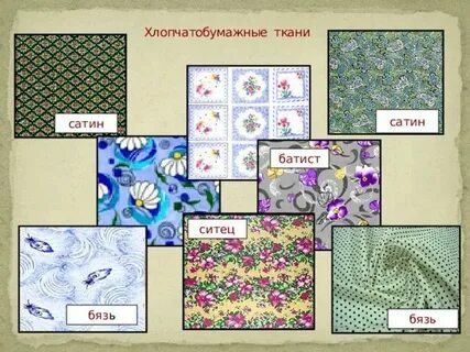 Что такое ситец небес