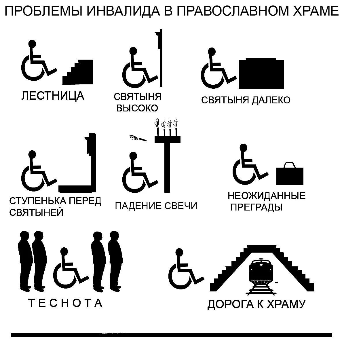 Проблемы работы с инвалидами. Проблемы инвалидов. Решение проблем инвалидов. Проблемы людей инвалидов. Социальные проблемы инвалидов схема.