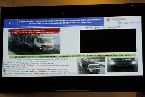 Проверка штрафов весового контроля