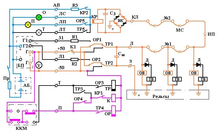 Схема силовой цепи 2эс6. Схема эпт электропоезда с краном машиниста 395. Главный контроллер экг-8ж электровоза вл80с. Электрическая схема набора и сброса позиций электровоза вл 80 с. Включение контакторов на 27 позиции вл 10.