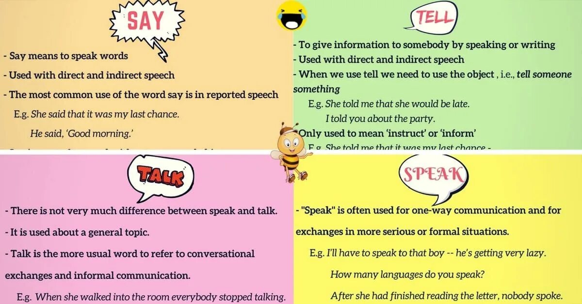 Adding to speak. Tell say speak talk разница. глаголы say speak tell talk. разница глаголов say tell speak talk. say speak talk tell разница в употреблении.