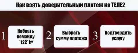 Как занят денег на теле2