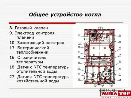 Общий котел это