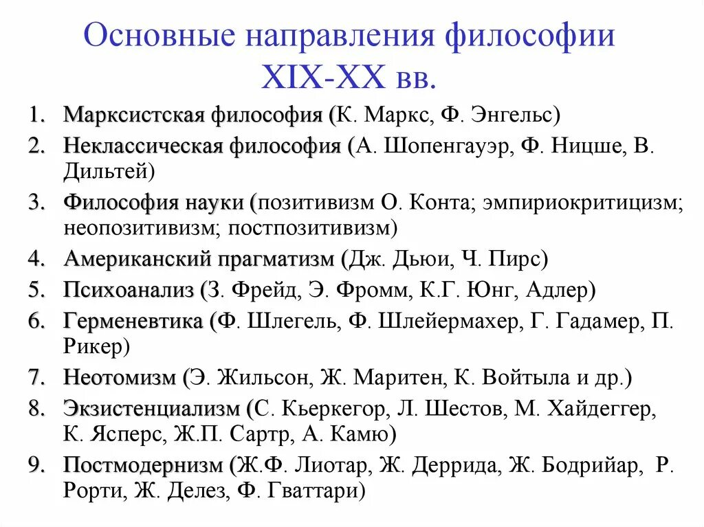 Философия 19 начала 20 века. Основные направления философии 20 века. Основные направления философии 20 века философия бессознательного. Основные направления современной философии и их представителей. Основные направления классической философии 19 века.