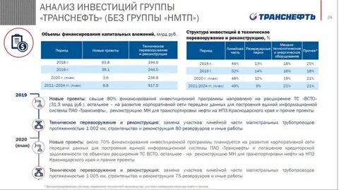 Бронирование работников в 2024 году