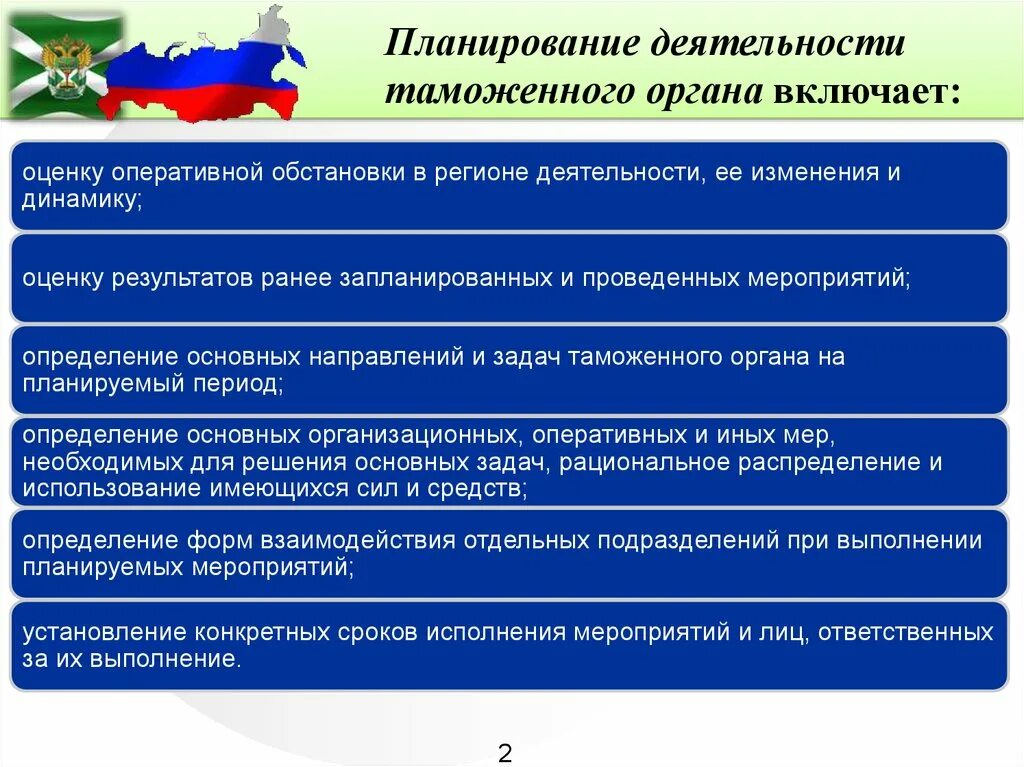 Учреждения таможенных органов. Планирование деятельности в таможенных органах. Этапы планирования в таможенных органах. Виды планов в таможенных органах. Методы планирование в таможенных органах.