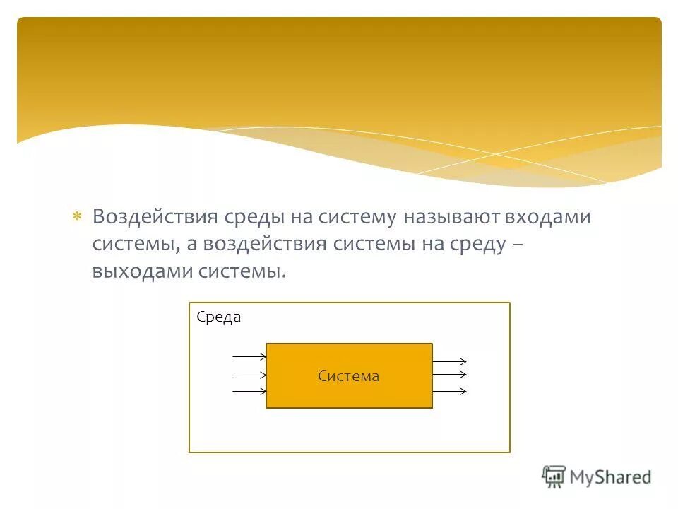 модель системы в виде черного ящика. понятие системы и процесса. выходами системы называются. выходами системы называются. выходами системы называются.