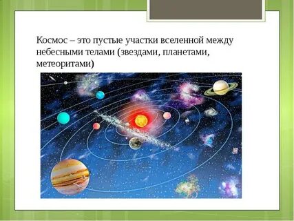 Форма небесного тела звезды 1 класс
