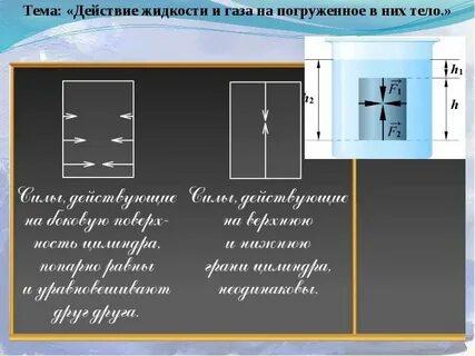 Бывает одностороннее действие одного тела на другое