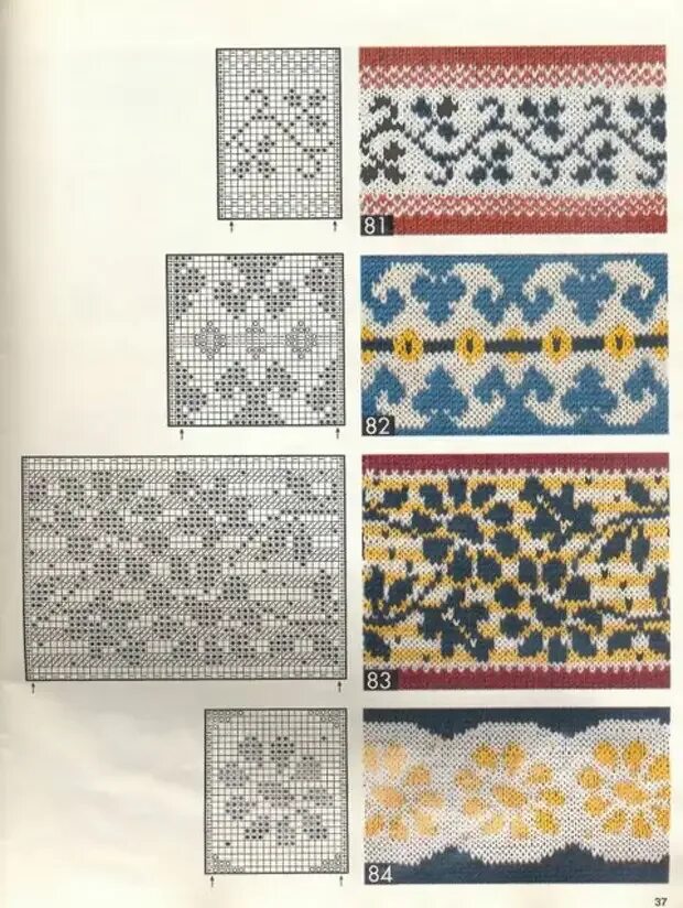 Как связать жаккард. Жаккардовые узоры в стиле fair isle. мелкие жаккардовые узоры. жаккард спицами. жаккардовое вязание спицами.