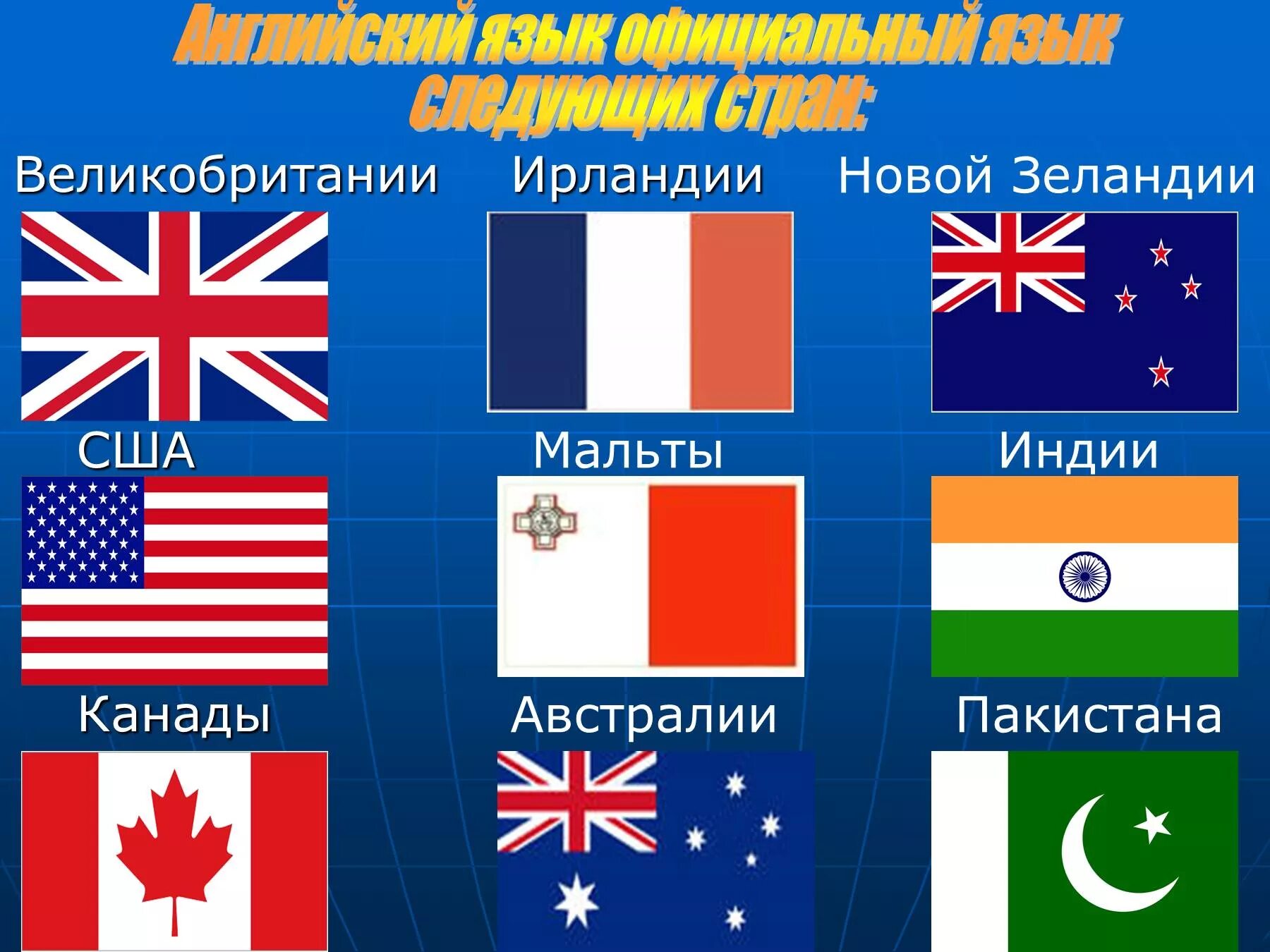 Родная страна английского языка. Англоязычные страны. Страны в которых говорят на английском. Англоговорящие страны список. Страны которые разговаривают на английском.