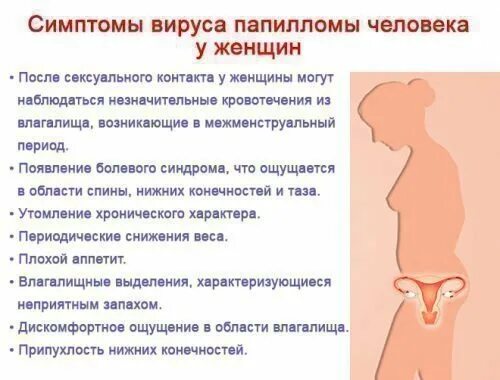 Жжение Во Время Секса