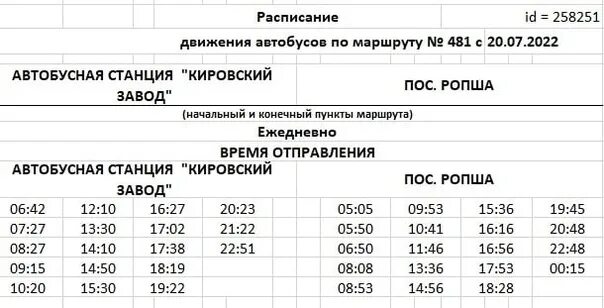 Расписание автобусов 12 42 в вологде в екимцево. Автовокзал чехов расписание. Расписание автобусов в павлове. Расписание автобусов город осинники. Маршрут 653 автобуса лаголово-ломоносов расписание.