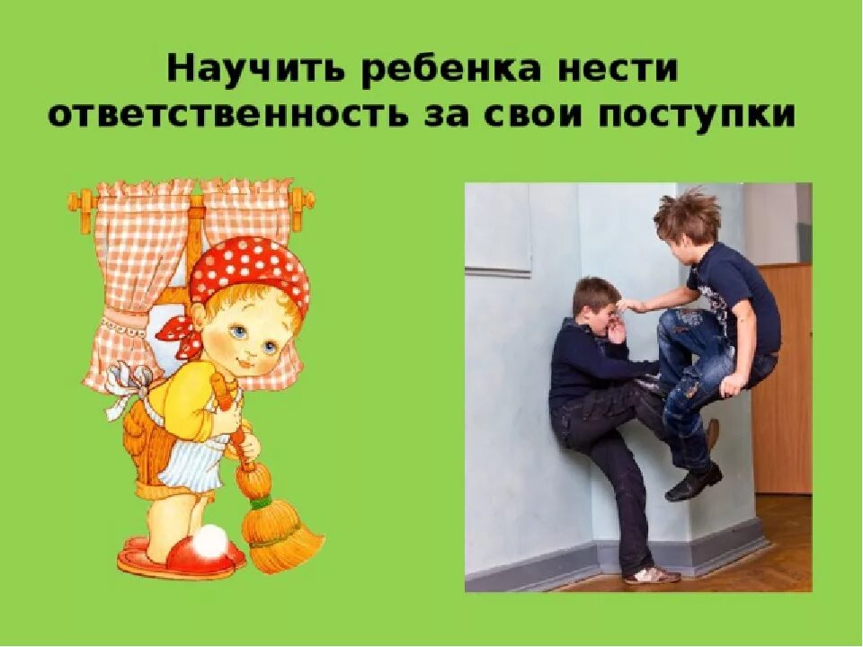 Определение поведение поступок