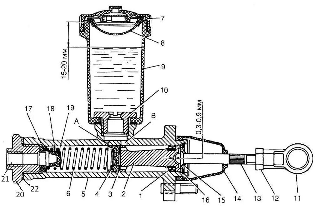 Главный цилиндр сцепления ГАЗ 3110 схема. Главный цилиндр сцепления Газель 2705. Главный цилиндр сцепления ГАЗ 2705. Схема главного цилиндра сцепления ГАЗ 3110. Главные цилиндры сцепления автомобилей