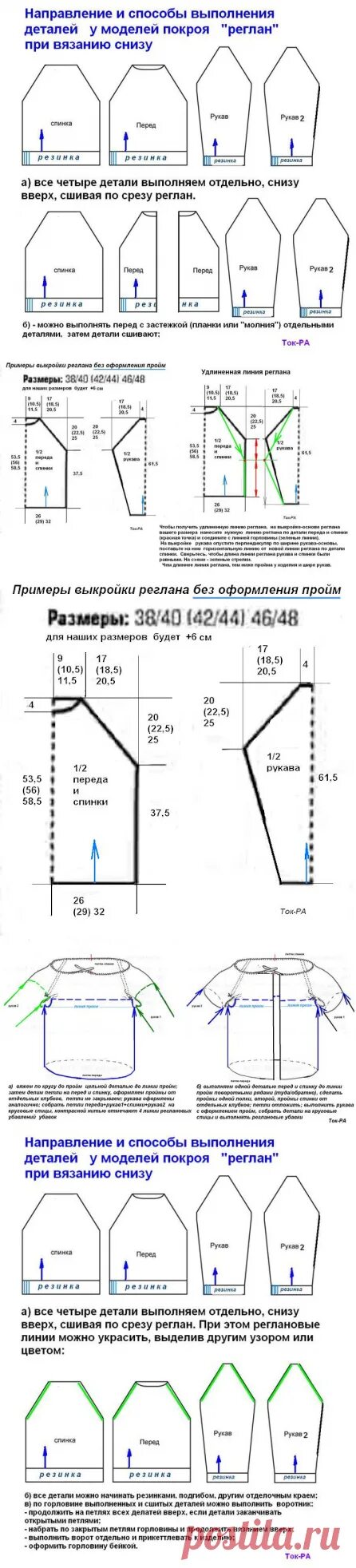 Способы вязания реглана спицами снизу вверх. Вязание реглан снизу спицами. Вязание реглан снизу схема и описание. Схема вязания реглана снизу. Росток снизу вверх