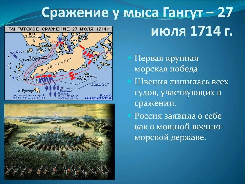 Победа у мыса Гангут 1714. 1714 Сражение у мыса Гангут. 1714 27 Июля Гангутское сражение. 7 Августа 1714 — Гангутское сражение..