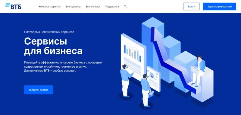 Бизнес платформа втб банк. Платформа небанковских сервисов ВТБ. Небанковские сервисы. Небанковские сервисы ВТБ для бизнеса. Небанковские сервисы Сбербанка.