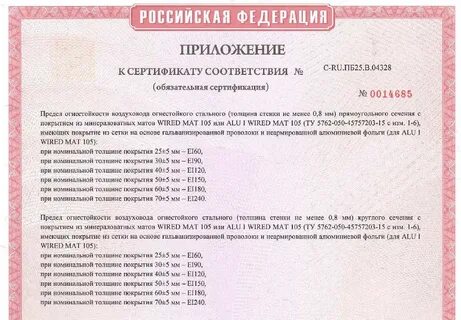 Роквул 105
