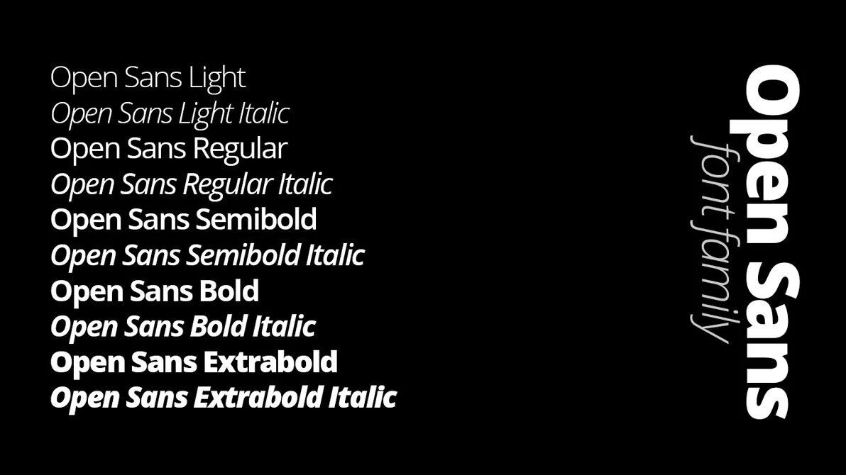 Sans light шрифт. Open Sans шрифт. Шрифт open Sans Bold. Open Sans шрифт кириллица. Sans Serif шрифт Bold.