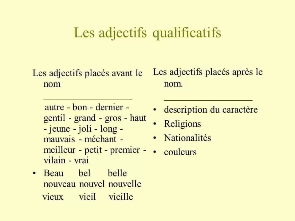 Avant les