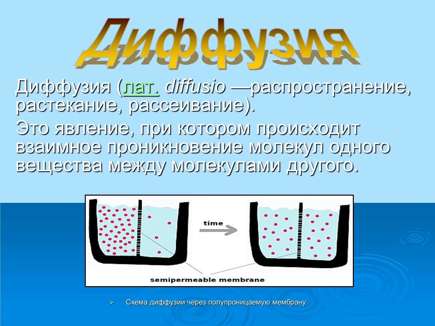 Процесс диффузии может наблюдаться в твердых телах. Диффузия. Процесс диффузии. Диффузия физика. Явление диффузии.