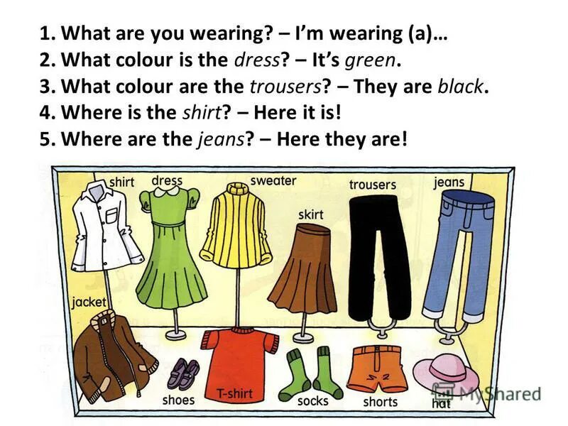 Одежда на английском. Одежда на английском для детей. Слова одежда на английском. Слова на тему одежда на английском. What colour is this