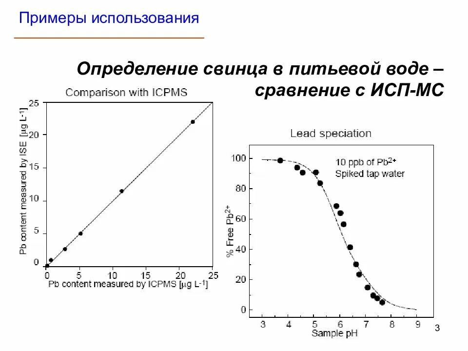Метафора это в литературе. Определение с использованием сравнения. Оценка значимости риска. Параметры оценки рисков. Сравнение примеры.