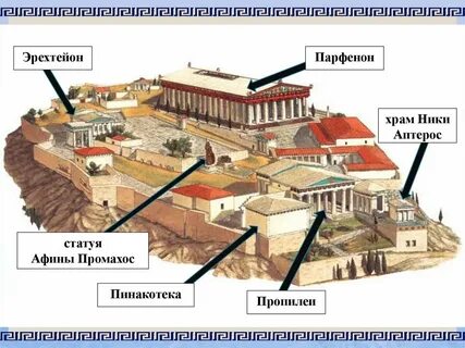 Как называется главный храм акрополя
