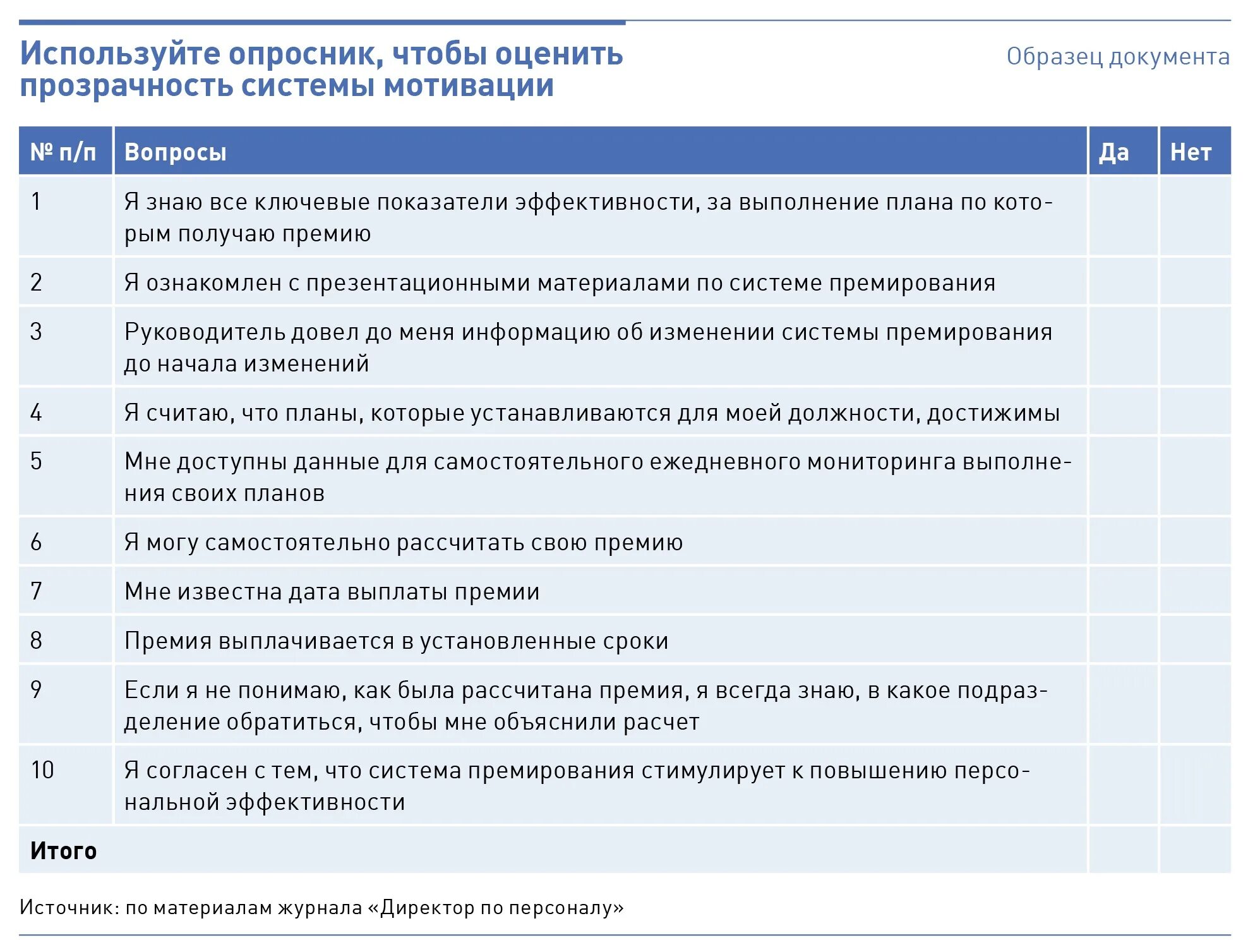 С помощью сервиса опросникум
