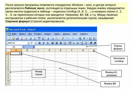 Электронная таблица это какая программа