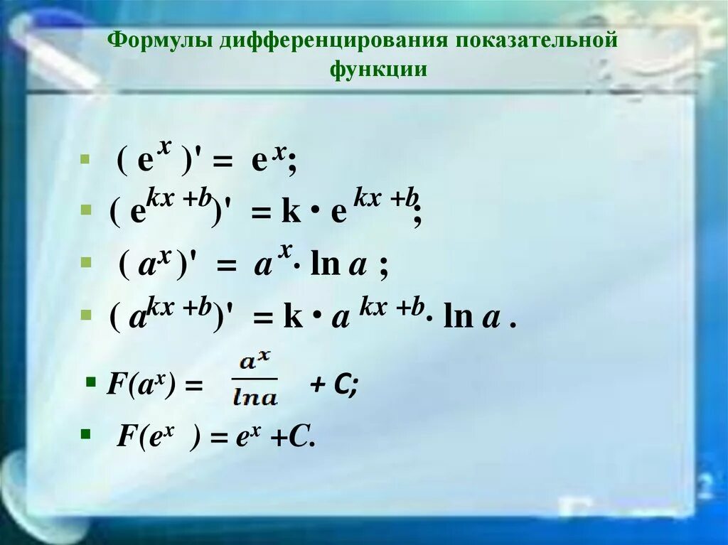 Производная показательной функции самостоятельная работа. Производная показательной функции самостоятельная работа