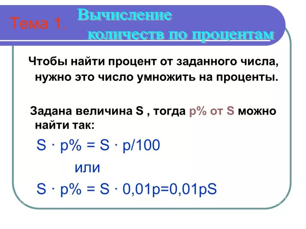 Посчитать процент от числа. Как узнать процент от числа формула. Как вычислить процент от числа формула. Как посчитать процент от числа к числу. Вычисления процента от заданного числа.