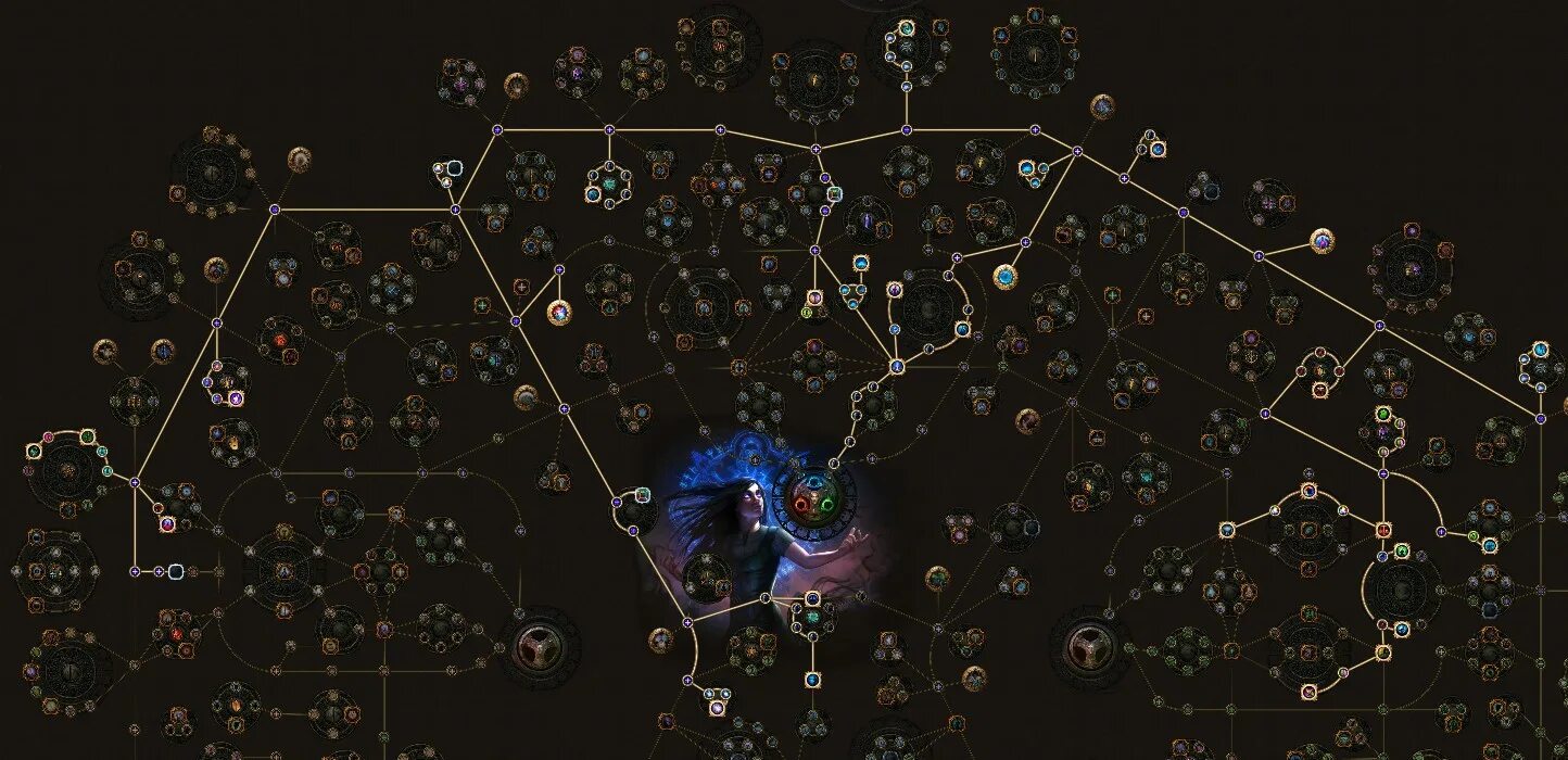 Path of building builds. Древо навыков в Path of Exile ведьма. POE ведьма некромант Древо навыков. Билд на ведьму Path of Exile. Path of Exile дерево навыков некроманта.