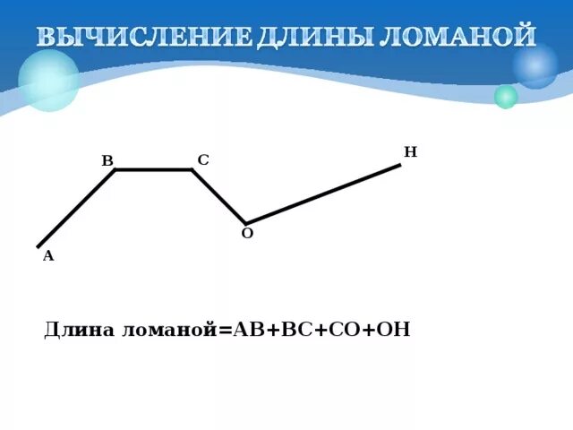 Длина ломаной линии