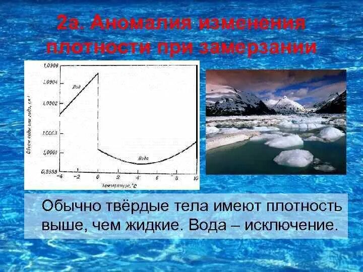 4 температура воды. Плотность воды при замерзании. Аномальная плотность воды. Аномальное расширение воды. Аномальное температурное изменение плотности воды.