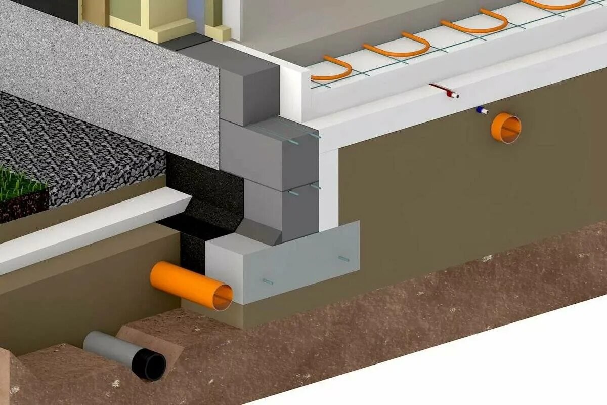 Утепление плиты фундамента. Ушп финская плита. Пеноплекс фундамент 150мм. Утепление плиты фундамента. Утепление плиты фундамента.