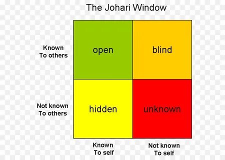 Open other