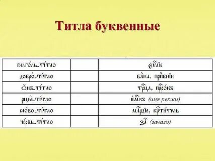 Титло это