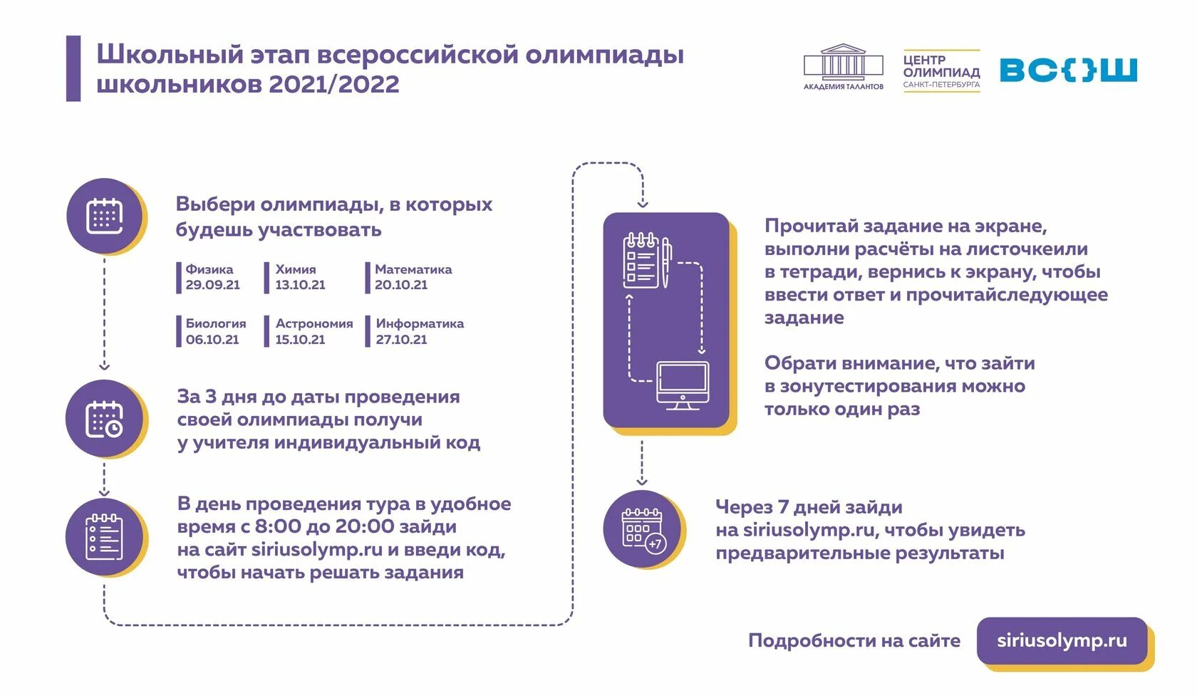 Сириус муниципальный этап олимпиады. Школьный этап Всероссийской олимпиады школьников Сириус физика. Сириус курсы школьный этап олимпиады. Олимпиада по физике на платформе Сириус. Школьный этап олимпиады Сириус по астрономии.