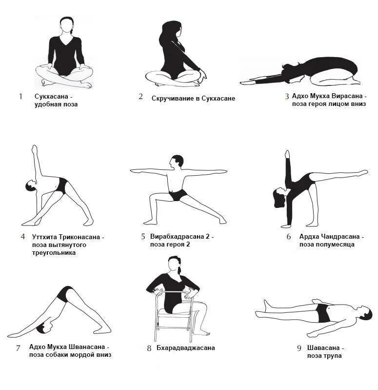 Основные асаны Айенгара для начинающих. Йога Айенгара названия асан. Йога Айенгара комплекс упражнений. Айенгар йога комплекс для начинающих. Асаны йоги с названиями
